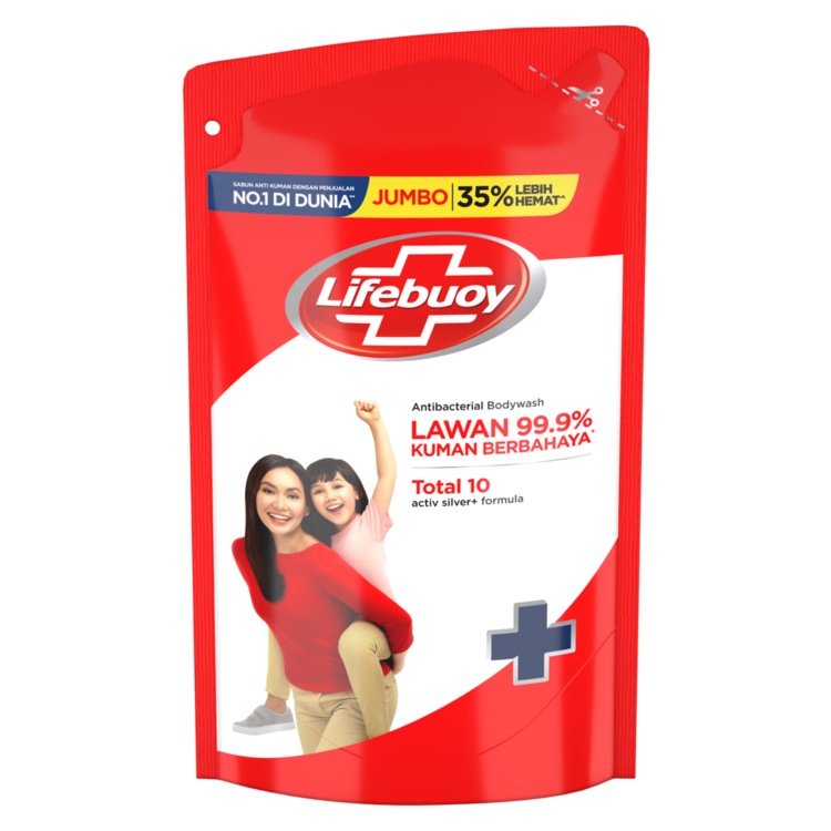 Perawatan Tubuh